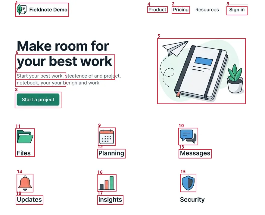 Automatically detected regions on the website image